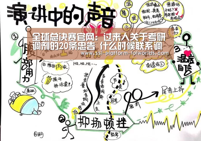 全球总决赛官网:过来人关于考研调剂的20条忠告 什么时候联系调剂(图2) 世界赛官网