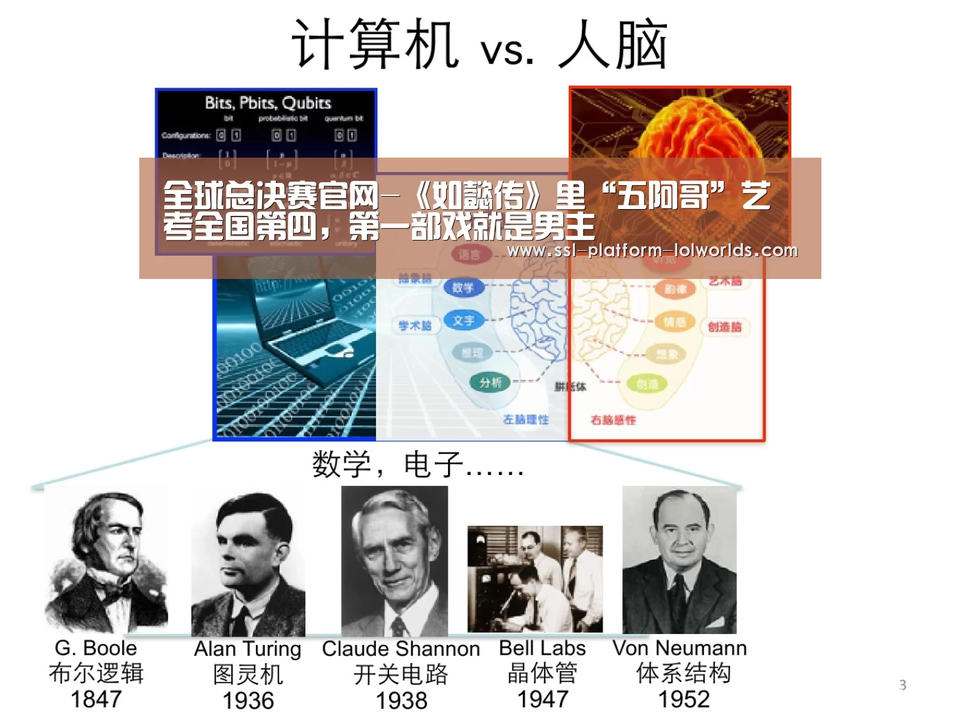 全球总决赛官网