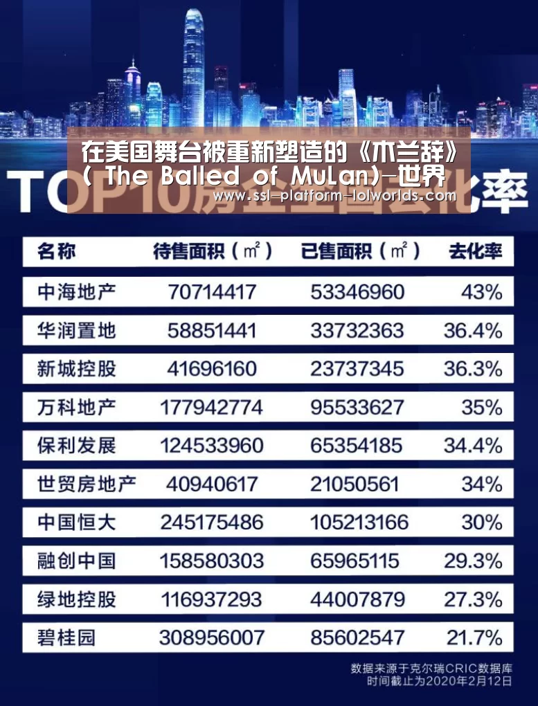 在美国舞台被重新塑造的《木兰辞》( The Balled of MuLan)-世界赛官网(图4) 世界赛官网